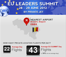 favourite airport survey
