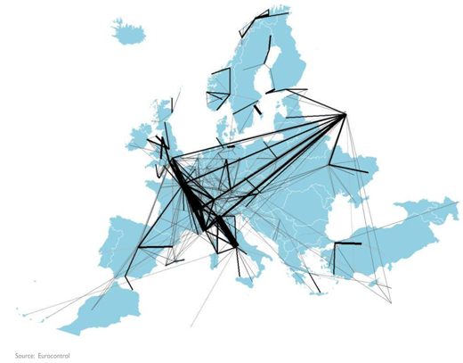 business aviation routes